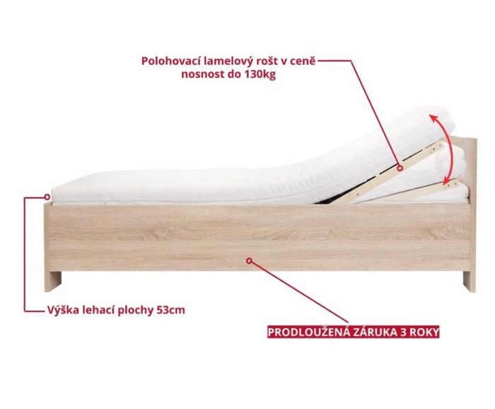 Zvýšená postel 90 x 200 cm s úložným prostorem a polohovacím roštem Lota - záruka 3 roky