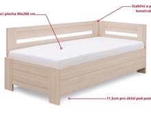 Fotogalerie Rohová postel 90x200 cm s úložným prostorem a roštem Lota Mikulík
