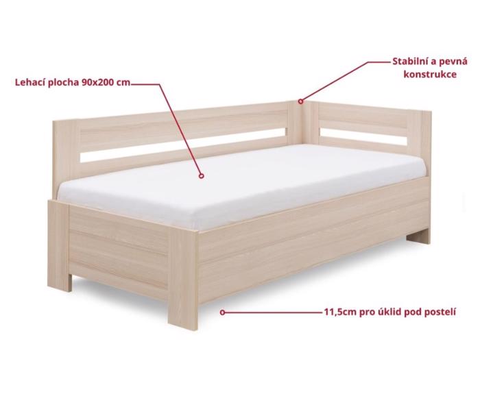 Rohová postel 90x200 cm s úložným prostorem a roštem Lota Mikulík - materiály