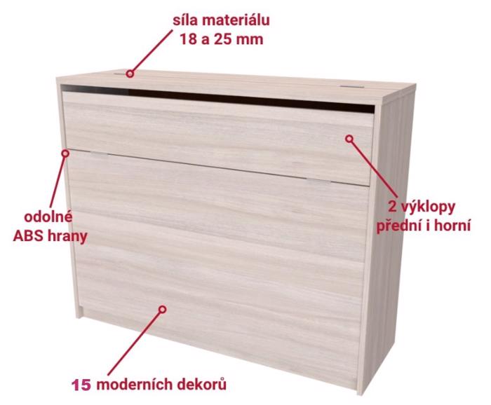 Fotogalerie Peřináč NEDO šířka 145 cm (půda 25 mm)