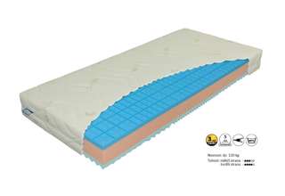 Matrace Premiér Fix Vakuo 80x200 1+1 - výška 20 cm